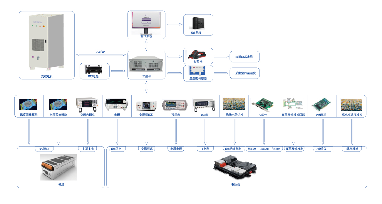 鋰電技術參數(shù)表-07.jpg