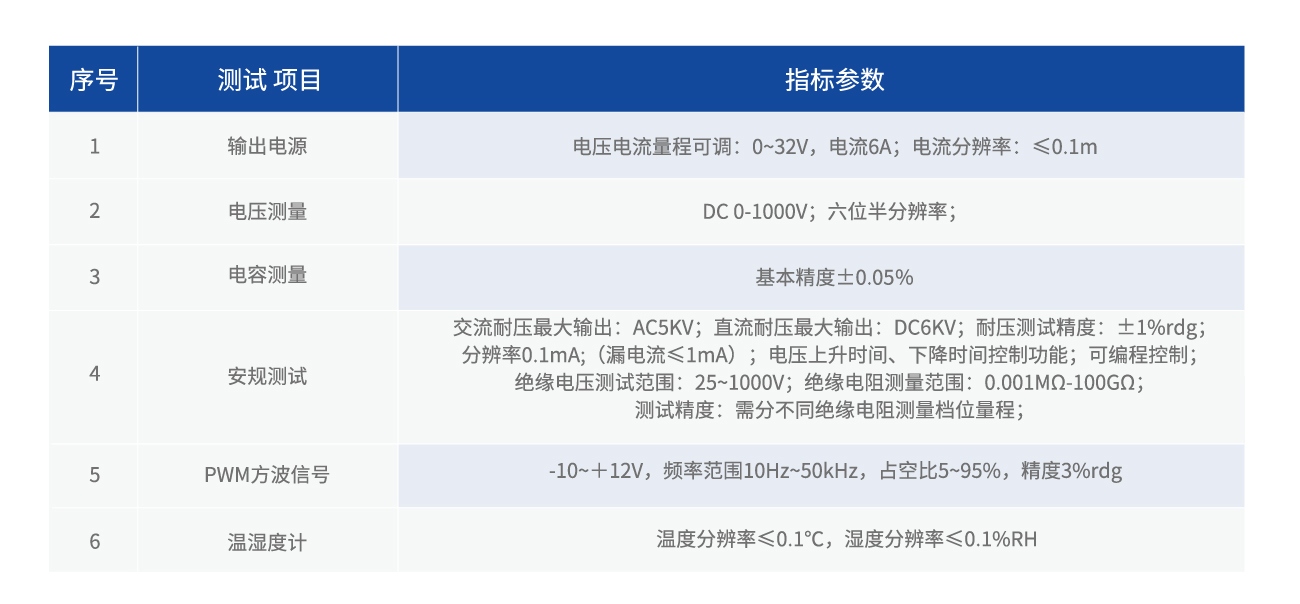 鋰電技術參數(shù)表-09.jpg